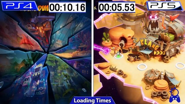 Crash Bandicoot 4 | PS4 - PS4 Pro - PS5 | Graphics Comparison & FPS смотреть онлайн