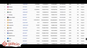 😈ETC ЛУЧШЕ ЭФИРИУМА|ОБЗОР ЭФИРИУМ КЛАССИК ETHEREUM CLASSIC| Как купить ETC на бирже Gate io