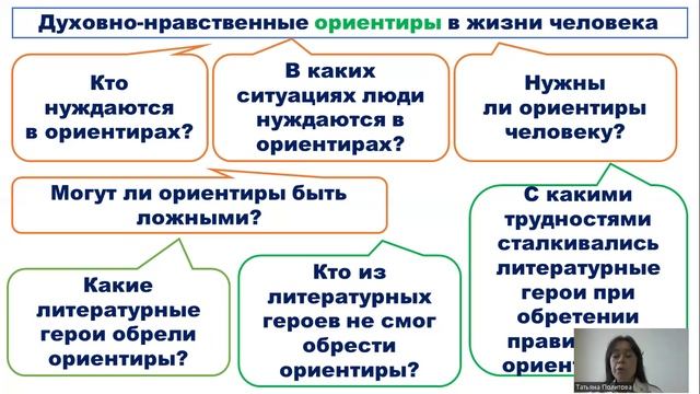 Духовно нравственные ориентиры человека сочинение