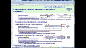 Основы расчетов стержней на прочность и жесткость