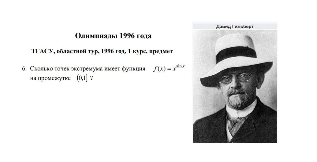 Сколько точек экстремума имеет функция