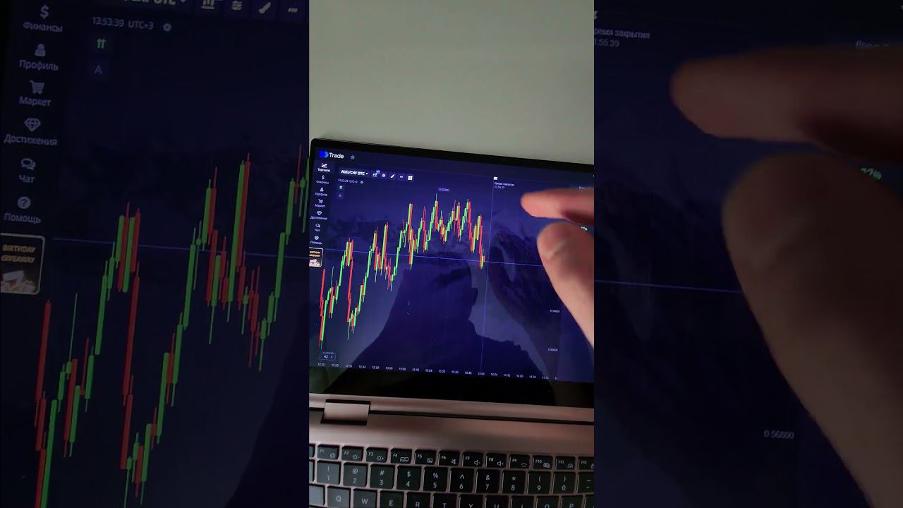 Трейдинг Обучение - Бинарные Опционы!