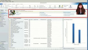 Microsoft Dynamics CRM. Урок 1. Знакомство с интерфейсом