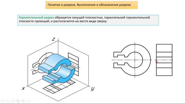 Тема 18. Понятие о разрезе. Выполнение и обозначение разреза
