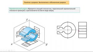 Тема 18. Понятие о разрезе. Выполнение и обозначение разреза