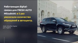 Лидогенерация для автоцентра Mitsubishi: увеличиваем количество заявок с контекстной рекламы