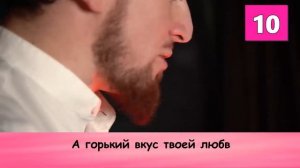 УГАДАЙ ПЕСНЮ ЗА 5 СЕКУНД ПО НАЧАЛУ! ЛУЧШИЕ ХИТЫ!НОВИНКИ!