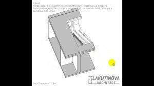 #Revit. Лестница