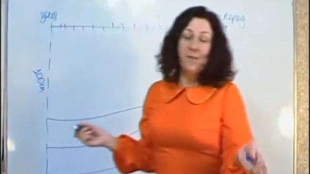 Какая здесь выкройка? смотреть онлайн