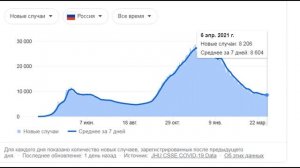 Немец, живущий в России: это русский путь (Жизнь продолжается)