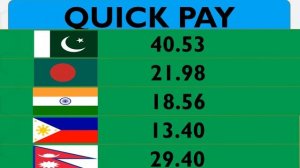 TODAY SAUDI RIYAL RATE II SAUDI RIYAL RATE II TODAY 30-11-2019 SAUDI RIYAL EXCHANGE RATE