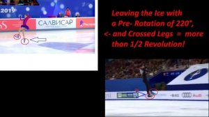 Quad Lutz? Anna Shcherbakova  vers. Quad Lutz Mikhail Kolyada: Full Blade, Prerotation, Unclear Edg