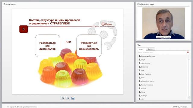 [Бизнес-процессы] Как улучшить бизнес процессы компании