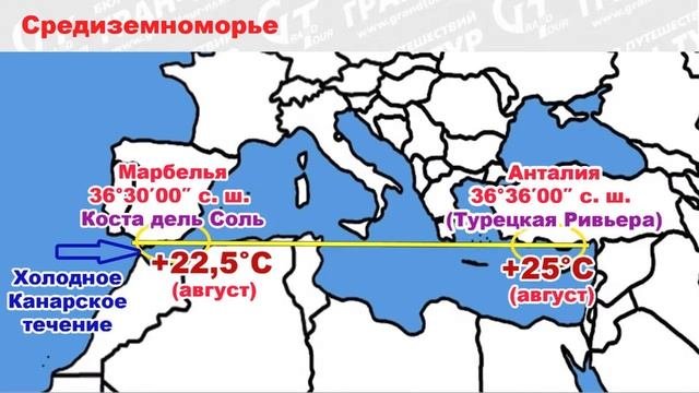 Средиземноморье: где море теплее?