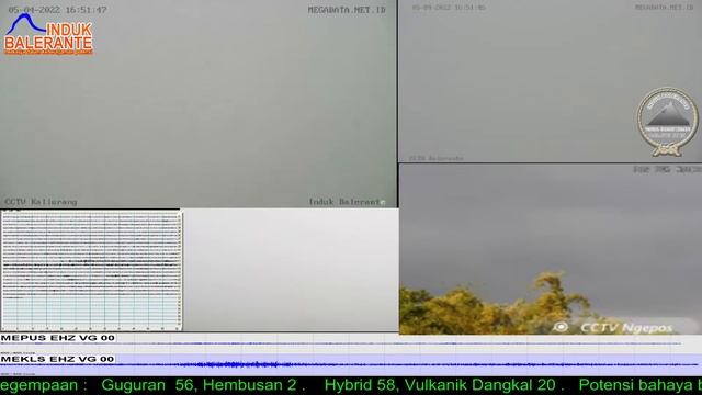 Live Streaming Merapi - Merapi Volcano Eruption, Central Java, Indonesia 05/04/2022 смотреть онлайн
