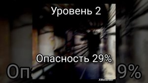 Опасность уровней Закулисье The Backrooms