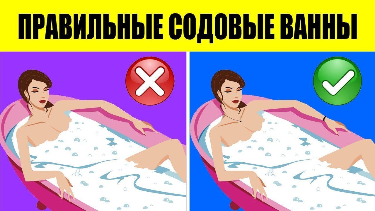 Содовые ванны для тела. Ванна с содой для похудения. Ванна с содой. Содовые ванны без авторских прав.