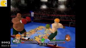 Эволюция игр про бокс 1979-2021г.