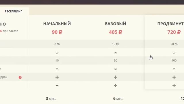 Бесплатный Хостинг с поддержкой PHP и предустановкой CMS на выбор смотреть онлайн