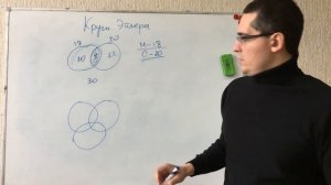Множества. Круги Эйлера. Математика 5, 6, 7, 8, 9, 10, 11 класс. Подготовка к ЕГЭ, ОГЭ, ЦТ, экзамен