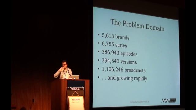 Curtis Poe (Ovid) - Roles versus Inheritance смотреть онлайн