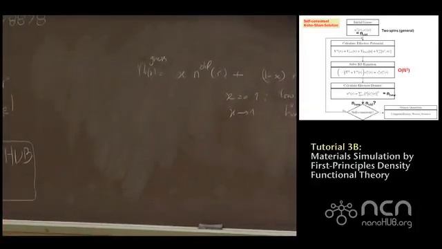 Tutorial 3b: Materials Simulation by First-Principles Density Functional Theory II смотреть онлайн