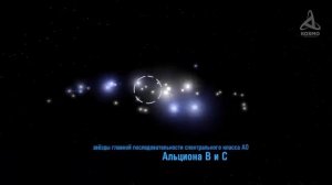 ЧТО СКРЫВАЮТ ПЛЕЯДЫ БЛИЖАЙШЕЕ ЗВЁЗДНОЕ СКОПЛЕНИЕ