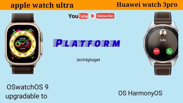 Apple watch ultra vs huawei watch 3 pro - huawei watch 3pro - apple watch ultra смотреть онлайн