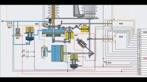 ВБО 25-20/630 УХЛ1 Вакуумный выключатель. Устройство. Включение и отключение. Включение ВБО в ручну
