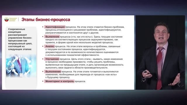 Бизнес-процесс – это