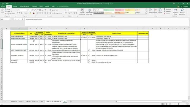 Mi PEOR ERROR con las tarjetas de crédito - ¿Cómo evitarlas? смотреть онлайн