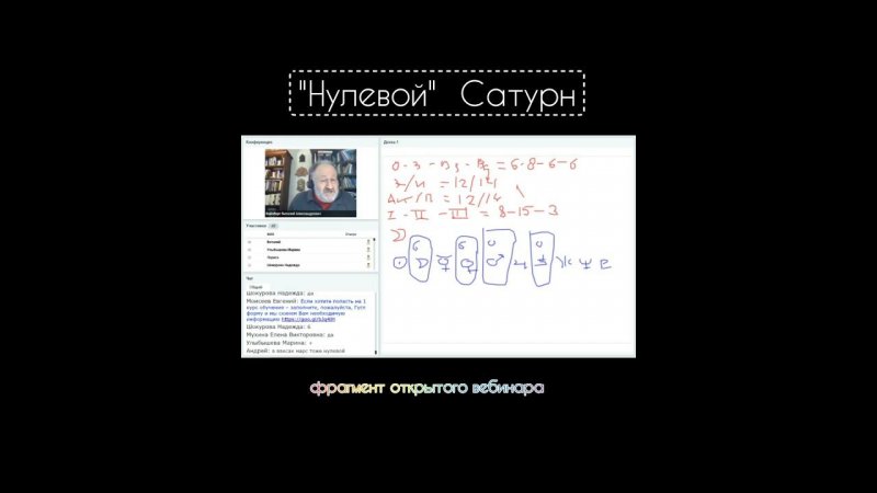 #Сатурн в знаке Рак- о чем это? Школа классической астрологии Виталия Вайсберга
