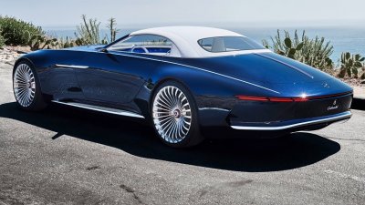 Обзоры авто