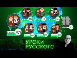 "Захар Прилепин. Уроки русского". Урок №41. Многонационалочка