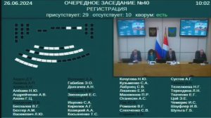 Заседание Законодательного Собрания Приморского края №40 26.06.2024