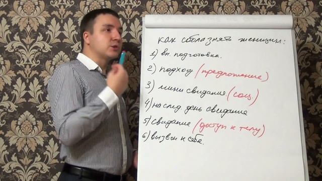 Самоучитель по соблазнению. Как соблазнять женщин