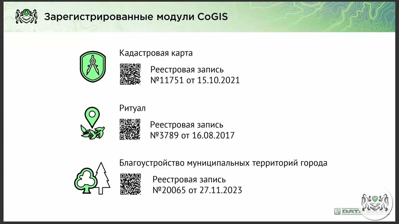 Модули к CoGIS: Кадастровая карта, Ритуал, Благоустройство муниципальных территорий города