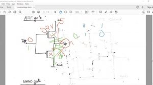 CMOS LOGIC -CMOS INVERTOR, NAND AND NOR GATE IN CMOS LOGIC