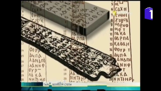 карачаево-балкарский народа это Аланы смотреть онлайн