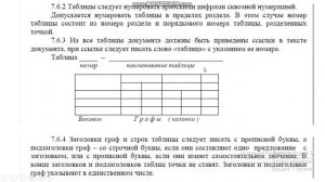 Нормоконтроль Таблицы рисунки