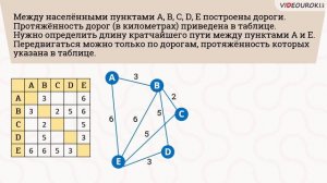 Использование графов при решении задач