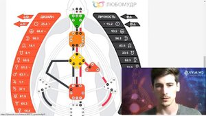 Ресурсное состояние. Манифестирующий генератор