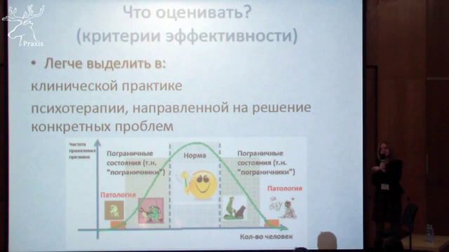 Кисельникова Н. В. - Зачем и как оценивать эффективность психотерапии смотреть онлайн