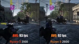 Ryzen 3 3100 vs. Ryzen 5 2600 | RX 5700 XT