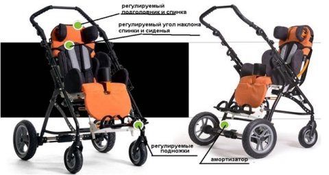 Коляска для детей Vermeiren Gemeni