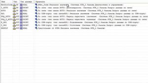 Резервирование СЕТЬ - RS 232 в SCADA TRACE MODE (АСУ ТП)