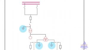 Генераторы электростанций