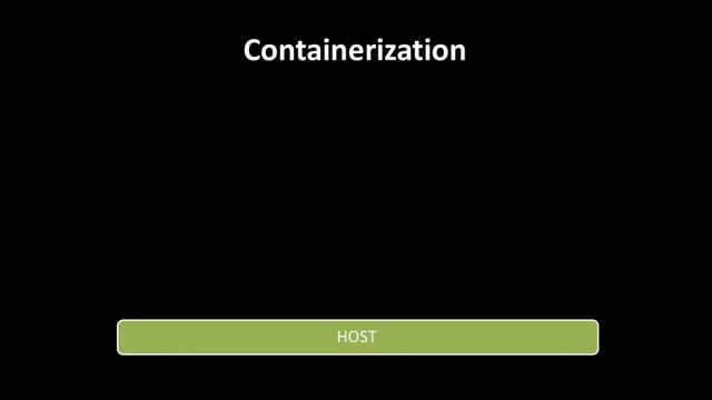 Docker Introduction and list of topics смотреть онлайн