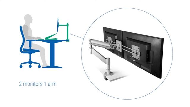R-Go Steel Wing For 2 Monitors смотреть онлайн