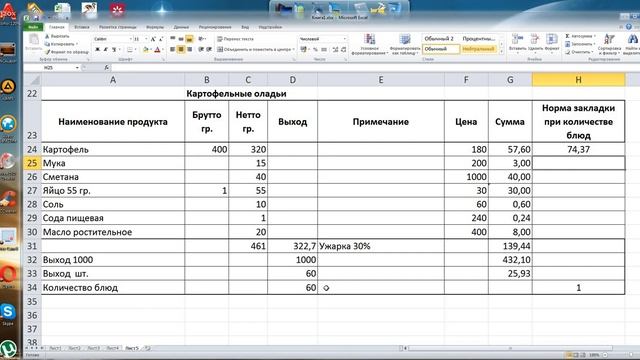 Калькуляция Оладьи обратная смотреть онлайн